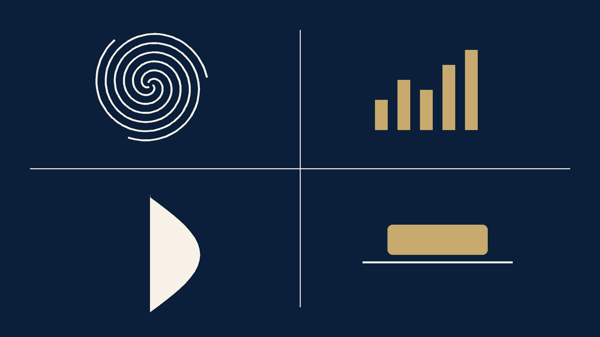 Navy and ivory civic register in four panels: a Panhandle storm ledger, a leverage candlestick chart, a kratom leaf and vial, and a rail-and-auto lattice.