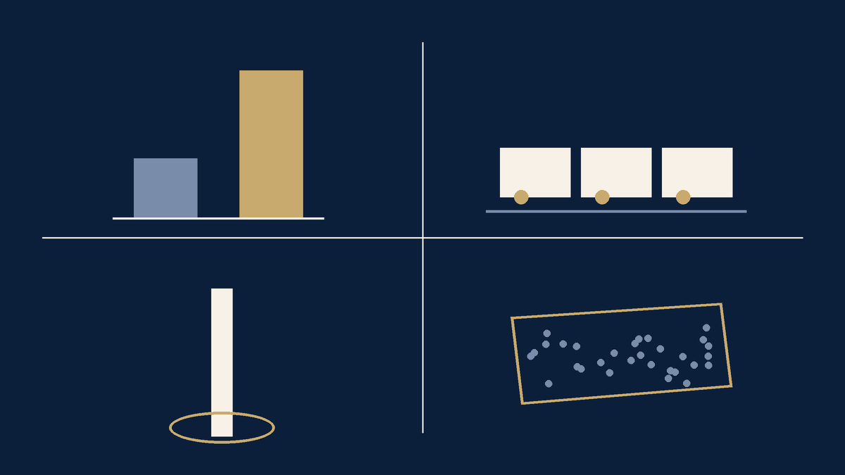 Navy and ivory civic register in four panels: a bar chart with an envelope, four locomotives at a gauge, a well cross-section, and a hatched Pacific zone.