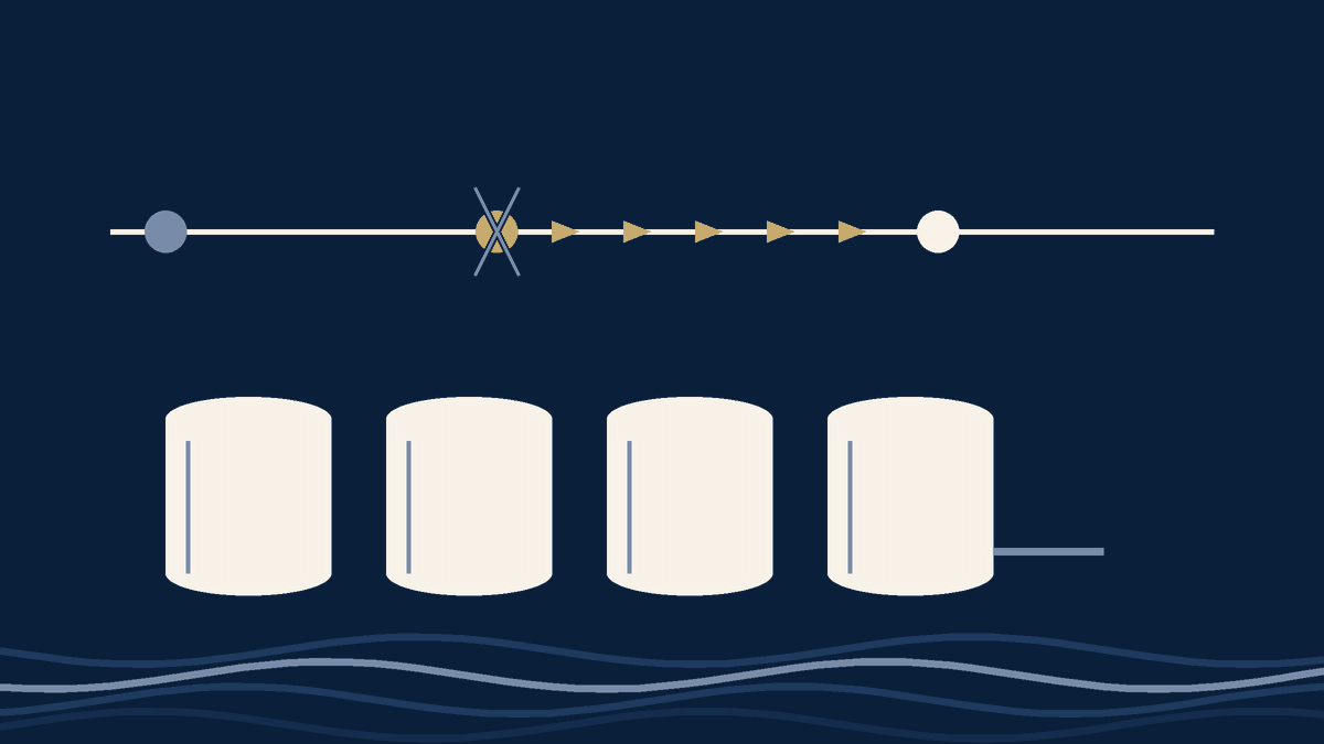 Navy and ivory timeline with a marker sliding from an earlier gold tick to a later tick, riverside storage tanks below.