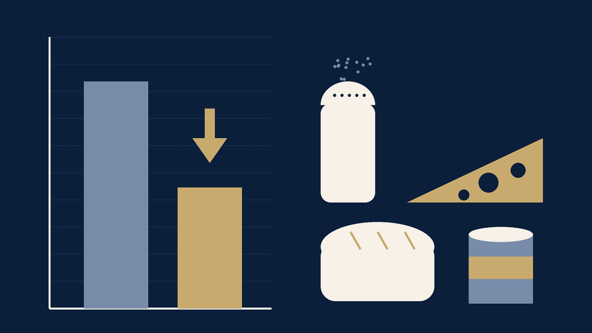Navy and ivory bar graph of a tall sodium bar and a short one beside a salt shaker, cheese wedge, bread loaf, and food can.