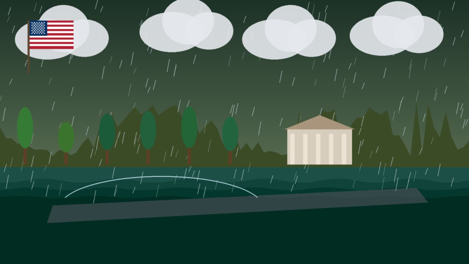 Bradford Flash Flood Warning 2026 environmental