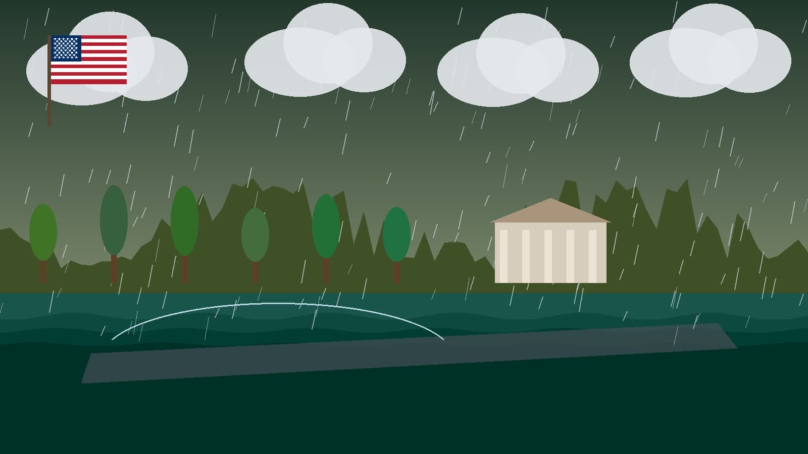 Camden Flash Flood Warning 2026 environmental