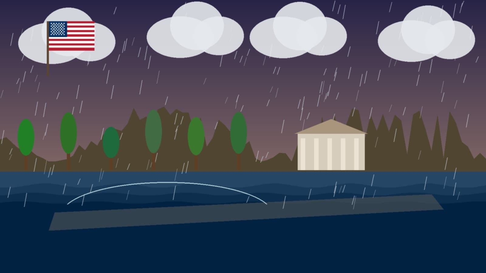 Lancaster Flash Flood Warning 2026 environmental