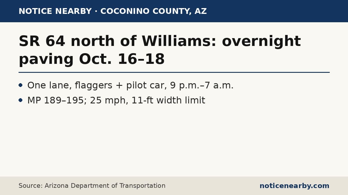 Notice Nearby: Coconino County ADOT, Arizona Department