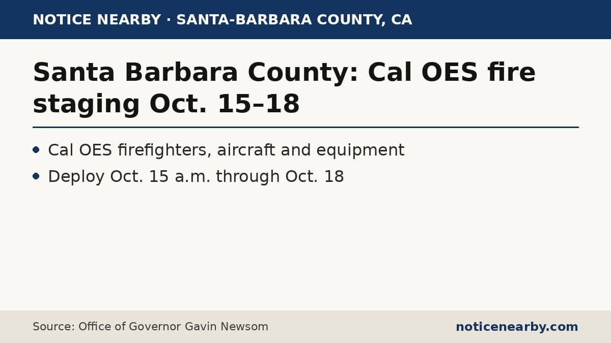 Notice Nearby: Santa Barbara County Cal, Office of Governor Gavin Newsom