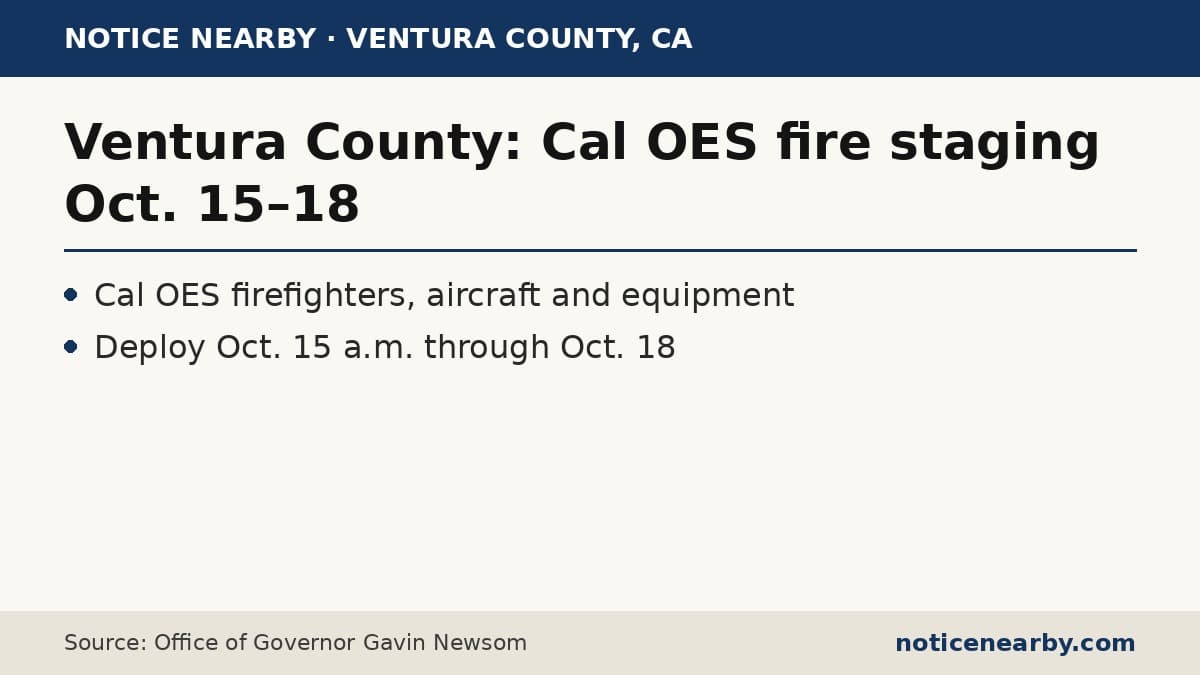 Notice Nearby text card: Ventura County: Cal OES fire staging Oct. 15–18