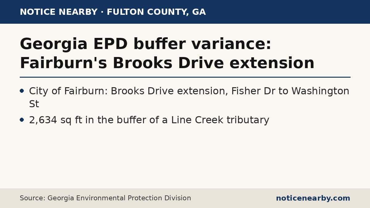 Notice Nearby: Fulton County Georgia, Georgia Environmental Protection