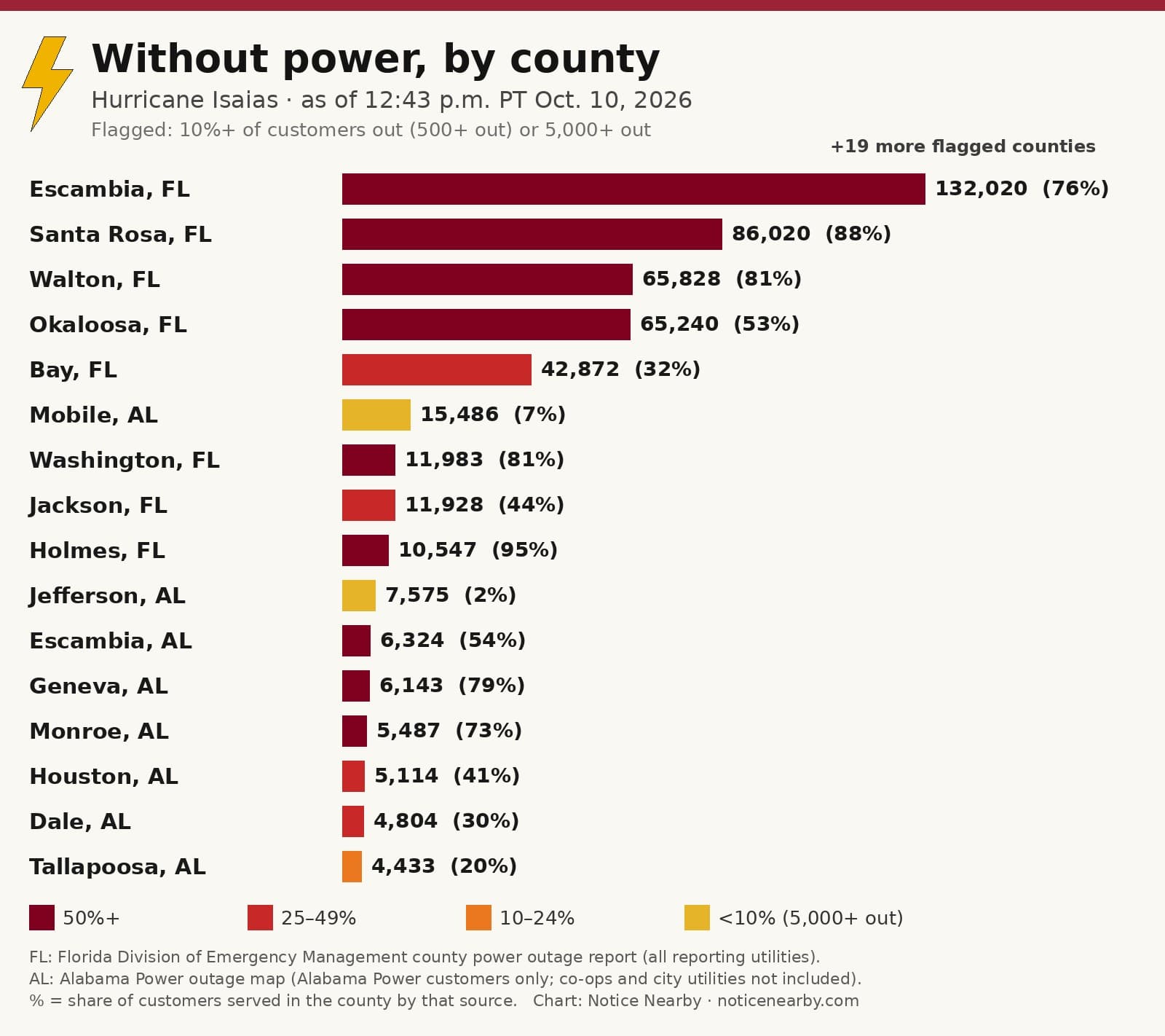 Notice Nearby: Dawson County 516 Georgia Power, Georgia Power outage map