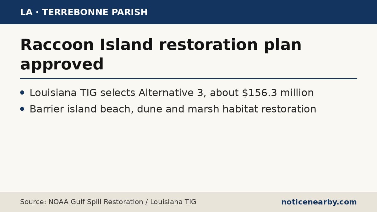 Notice Nearby: Terrebonne Parish Louisiana, Louisiana Trustee