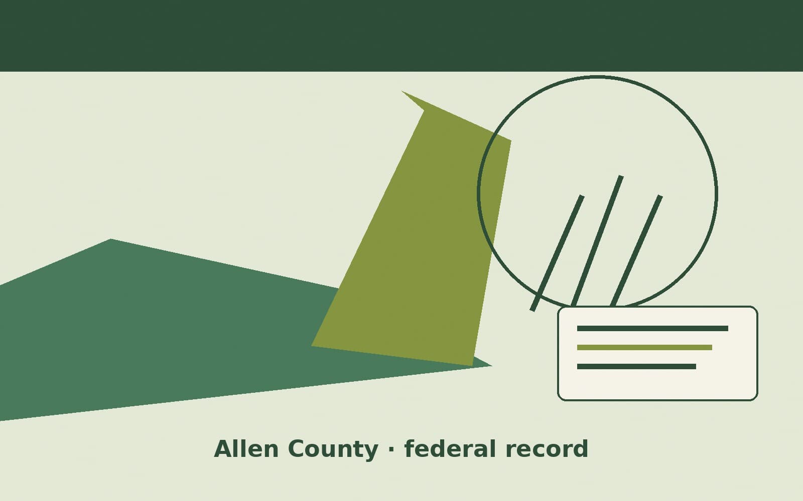 Public notice. Allen County, Kansas, has a federal award on the public books. On September 16, 2026, the Department of Health and Human Services recorded a project grant of $200,00