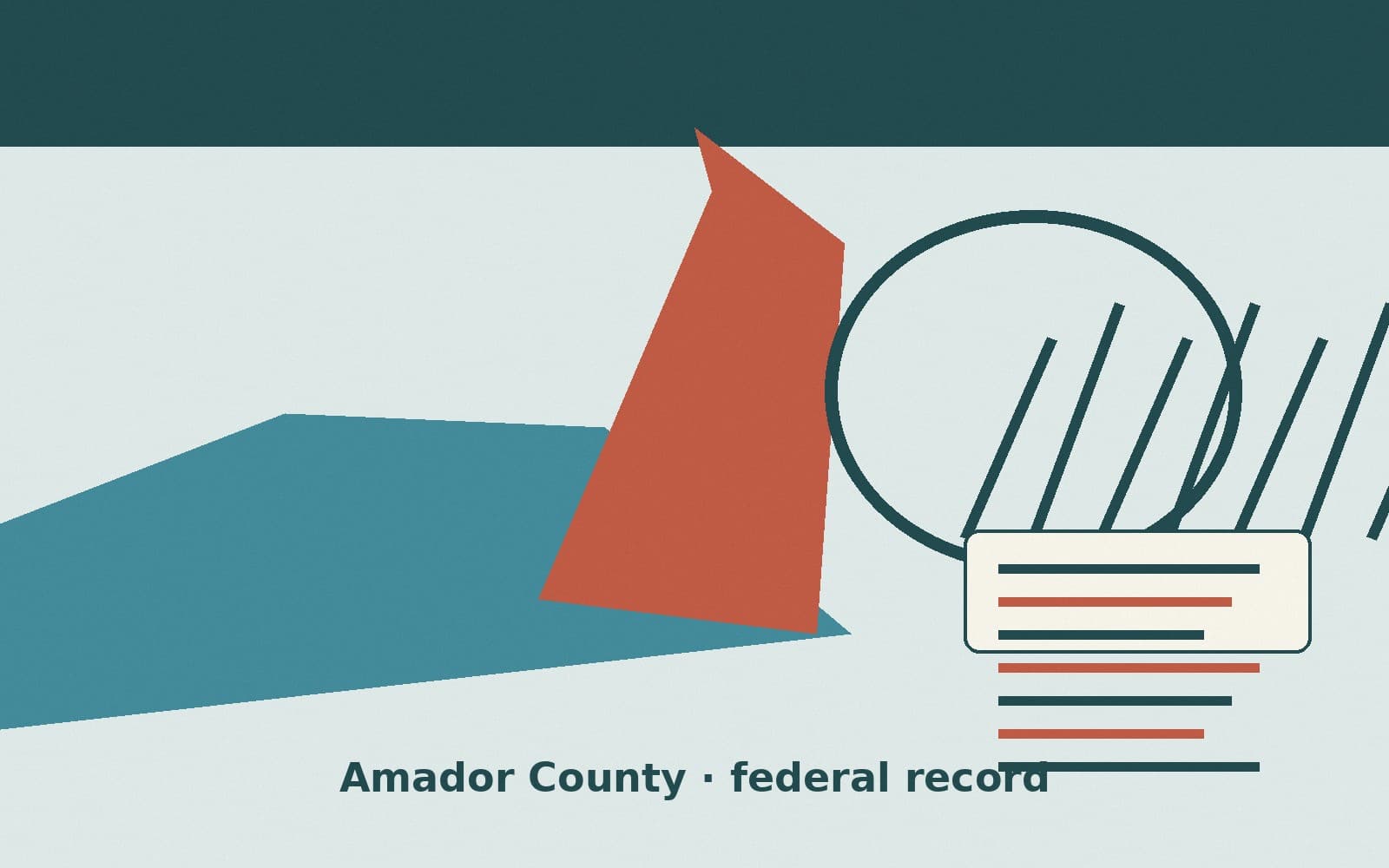 Public notice. Amador County, California, has a federal award on the public books. On September 28, 2026, the Environmental Protection Agency recorded a delivery order of $563,782.