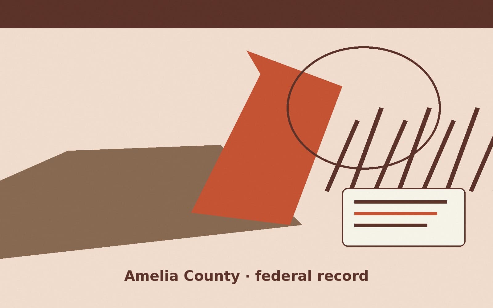 Public notice. Amelia County, Virginia, has a federal award on the public books. On September 8, 2026, the Department of Justice recorded a blanket-purchase call of $1,578.12. The