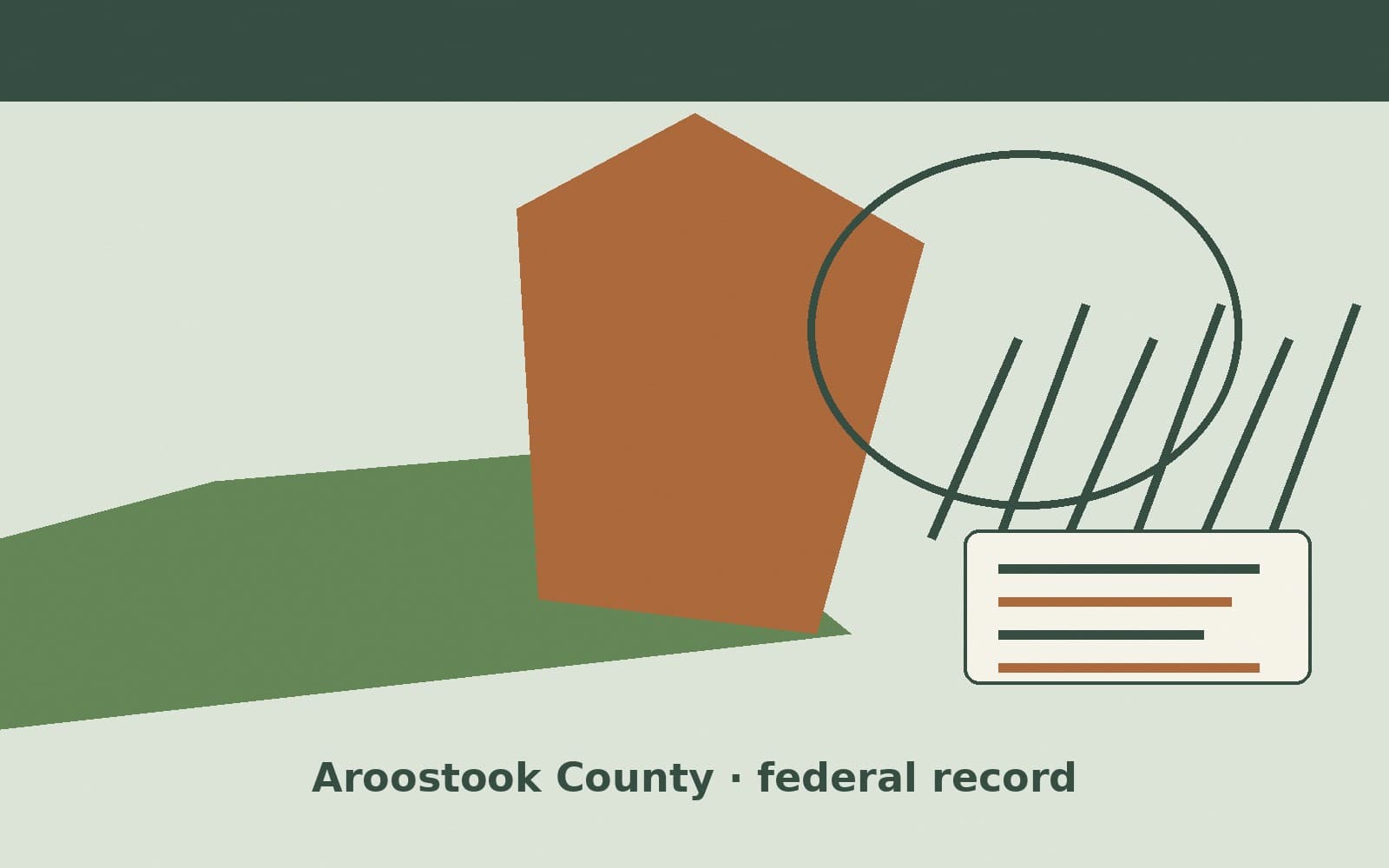 Public notice. Aroostook County, Maine, has a federal award on the public books. On September 29, 2026, the Department of Homeland Security recorded a delivery order of $106,389.45