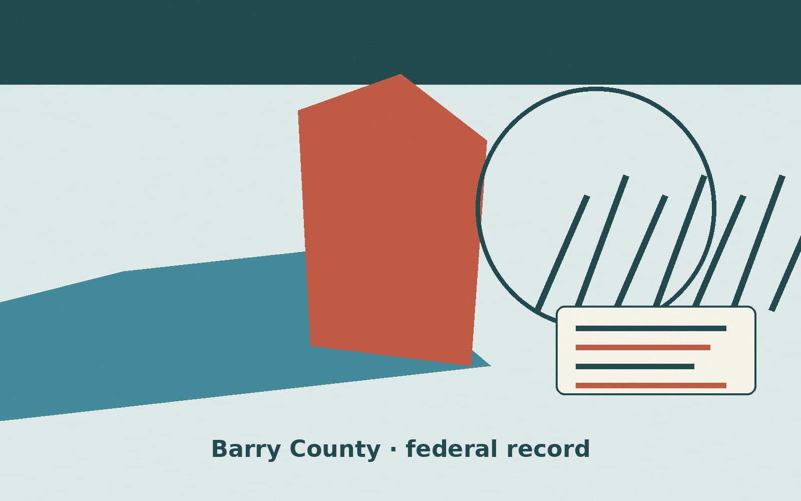 Public notice. Barry County, Michigan, has a federal award on the public books. On October 2, 2026, the Department of Veterans Affairs recorded a definitive contract of $54,288. Th