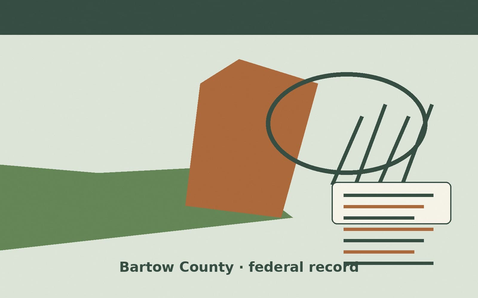 Public notice. Bartow County, Georgia, has a federal award on the public books. On September 26, 2026, the Department of State recorded a delivery order of $6,000,000. The office o
