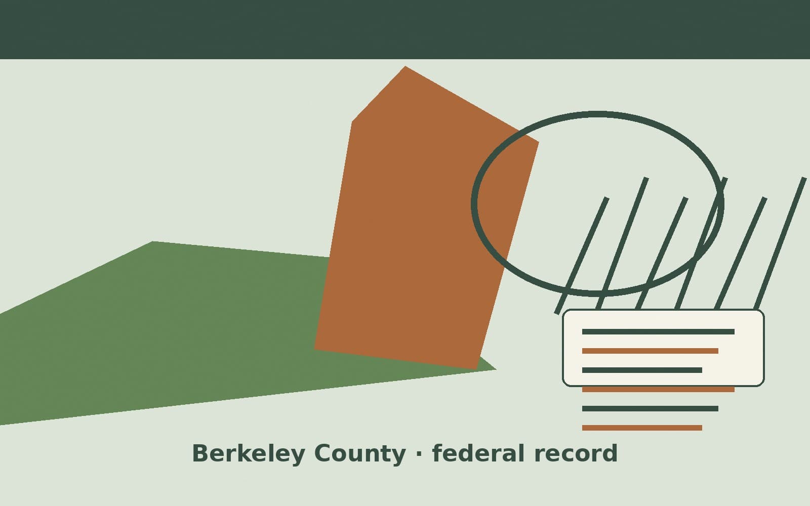 Public notice. Berkeley County, South Carolina, has a federal award on the public books. On October 1, 2026, the Department of Veterans Affairs recorded a delivery order of $25,000