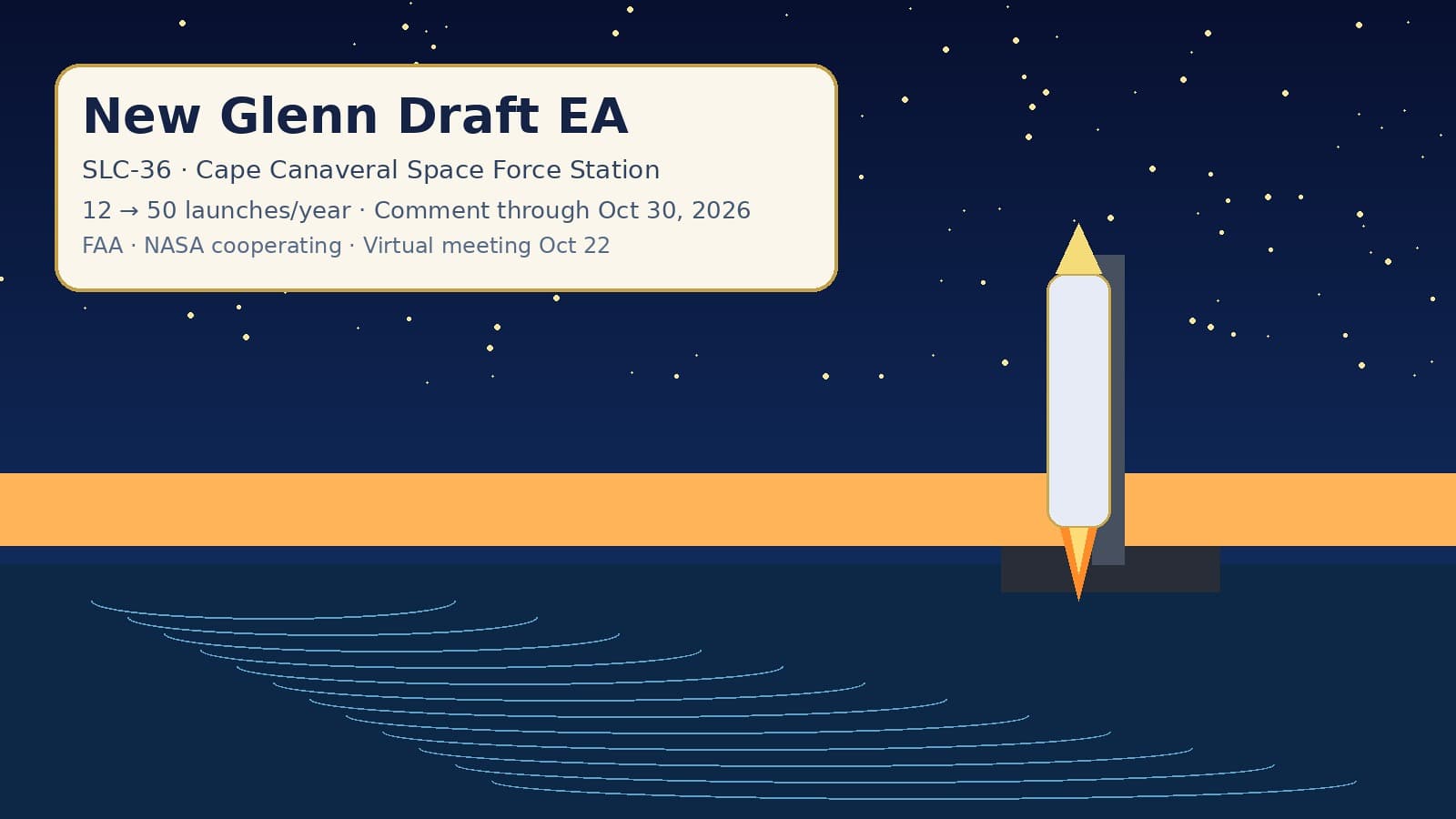 Civic mural: New Glenn rocket at Cape Canaveral Space Force Station SLC-36, Draft EA comment through Oct 30 2026