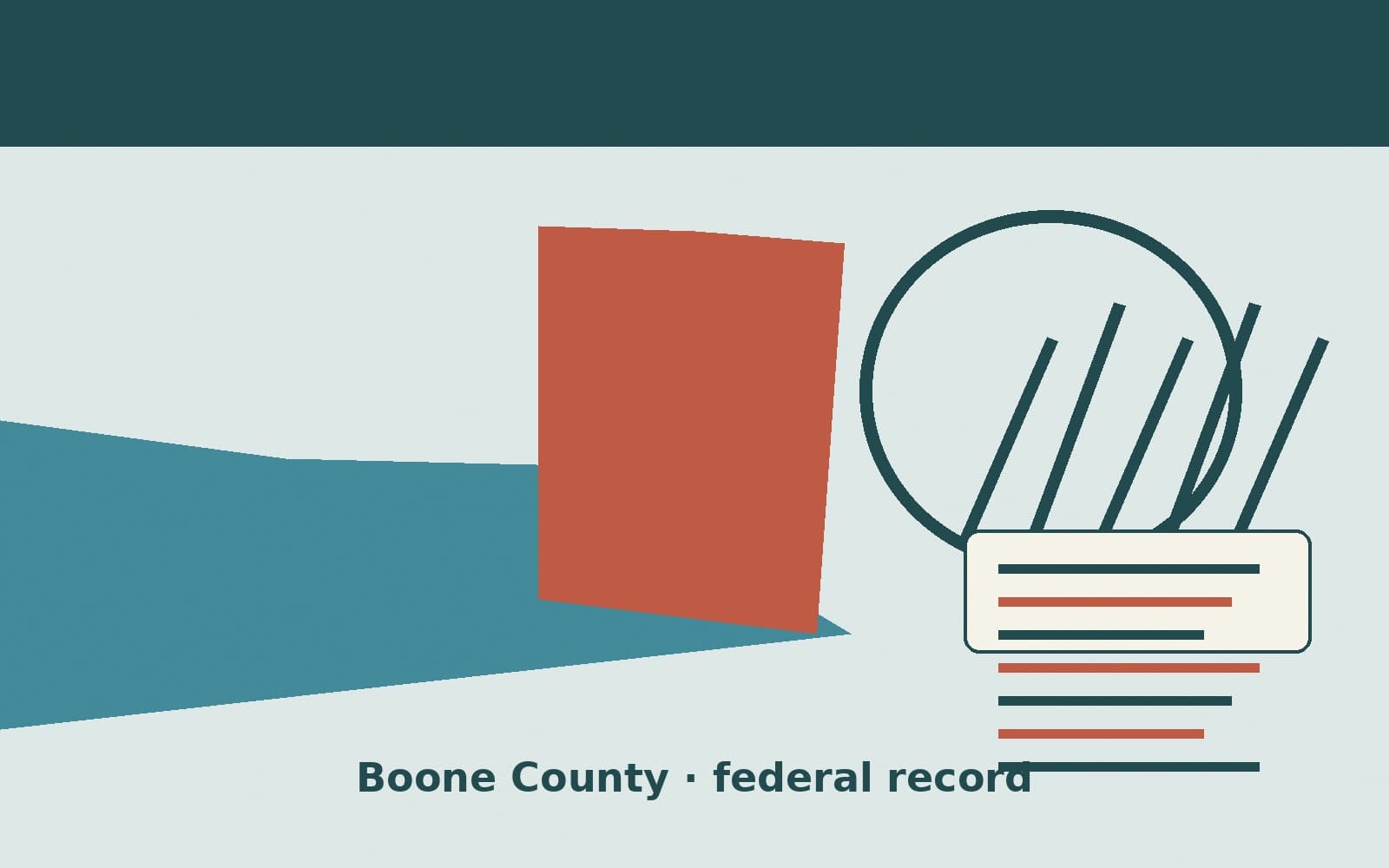 Public notice. Boone County, Indiana, has a federal award on the public books. On September 29, 2026, the General Services Administration recorded a delivery order of $10,873.59. T