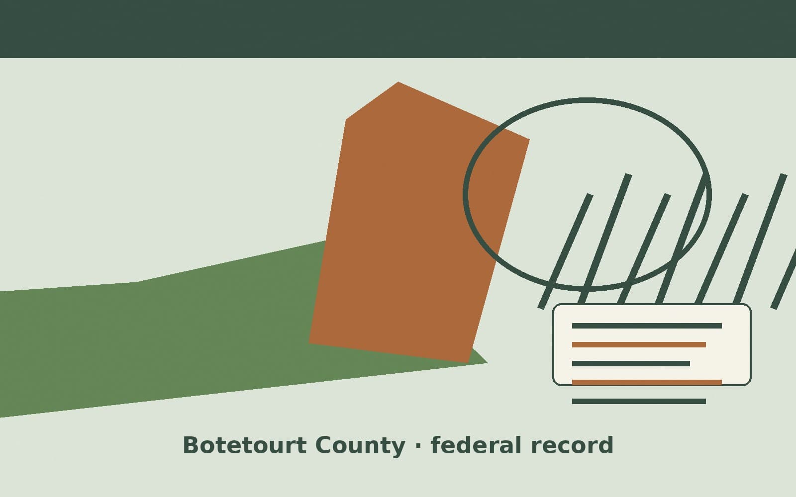 Public notice. Botetourt County, Virginia, has a federal award on the public books. On September 30, 2026, the Department of Homeland Security recorded a delivery order of $41,457.