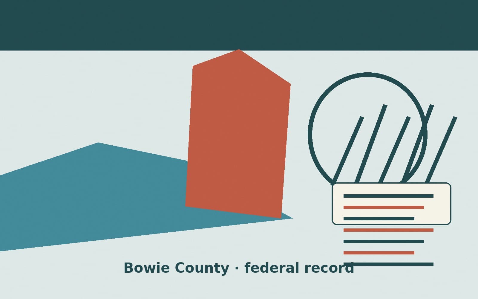 Public notice. Bowie County, Texas, has a federal award on the public books. On September 16, 2026, the Department of Transportation recorded a formula grant of $6,683.23. The offi