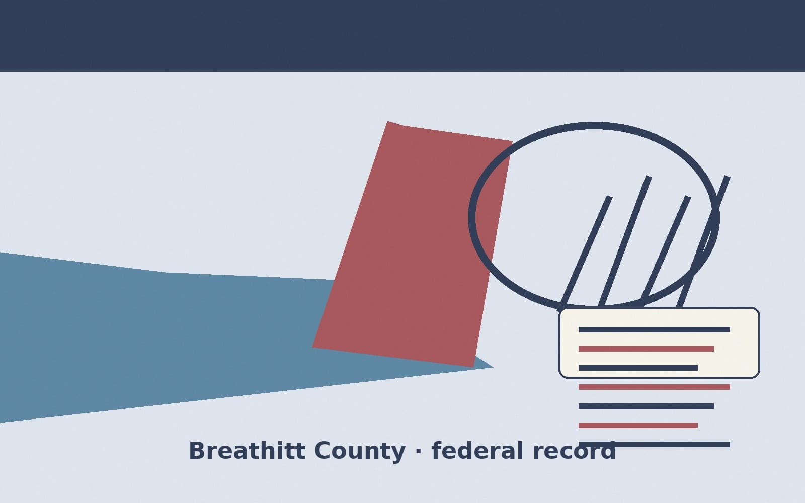 Public notice. Breathitt County, Kentucky, has a federal award on the public books. On September 14, 2026, the Department of Commerce recorded a purchase order of $10,000. The offi