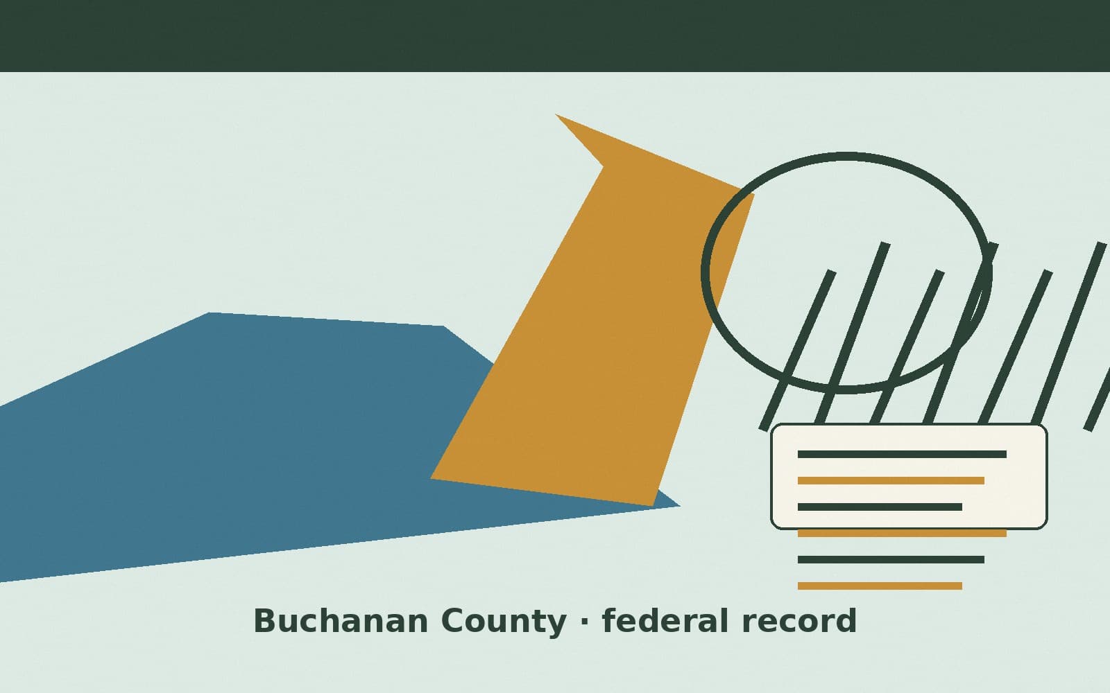 Public notice. Buchanan County, Virginia, has a federal award on the public books. On August 28, 2026, the Department of Agriculture recorded a project grant of $398,000. The offic