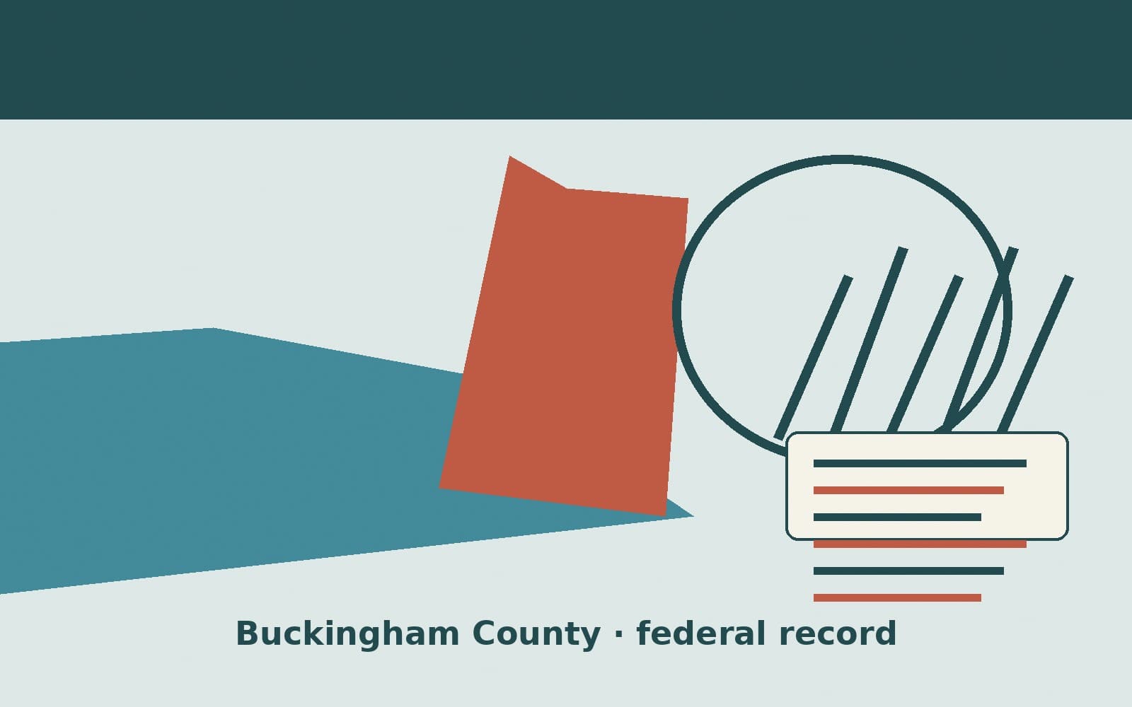 Public notice. Buckingham County, Virginia, has a federal award on the public books. On September 8, 2026, the Department of Agriculture recorded a project grant of $200,000. The o