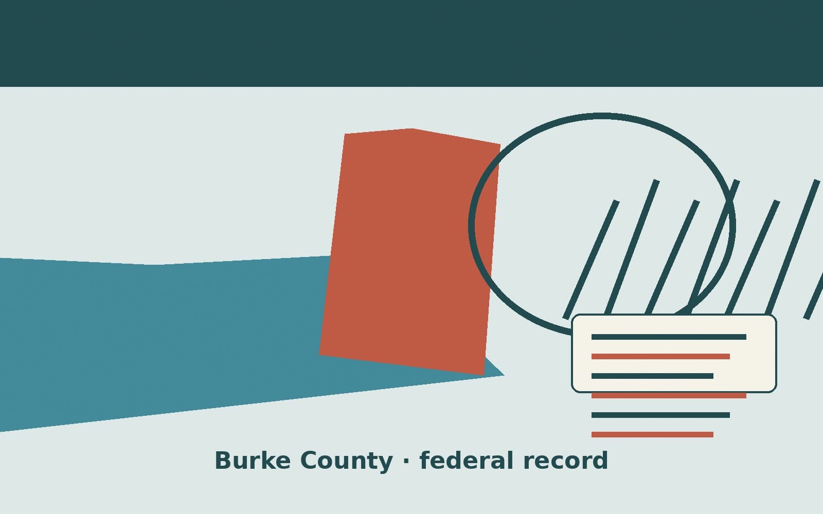 Public notice. Burke County, North Carolina, has a federal award on the public books. On September 24, 2026, the Department of State recorded a purchase order of $62,955. The offic