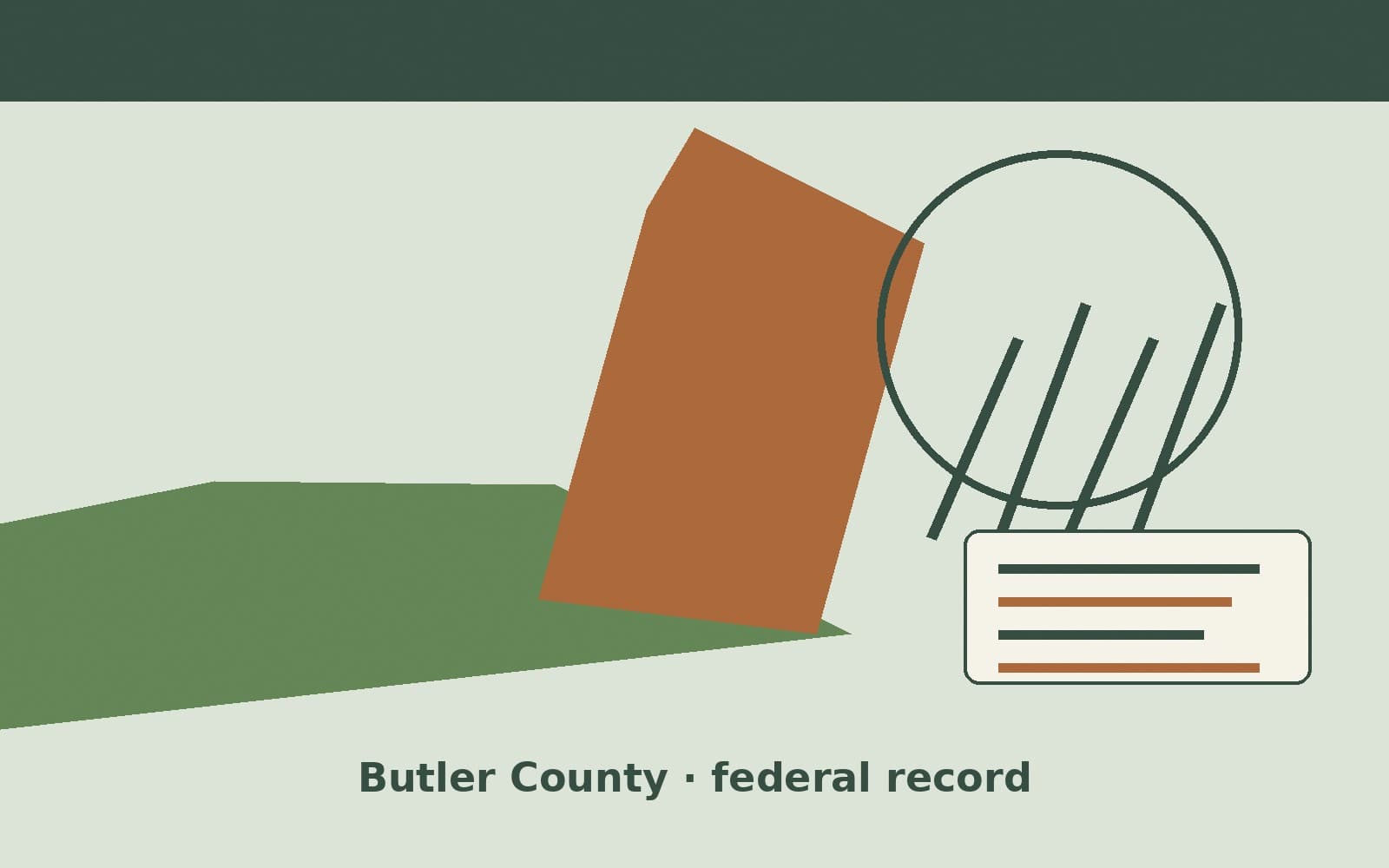 Public notice. Butler County, Kansas, has a federal award on the public books. On September 17, 2026, the Department of Transportation recorded a formula grant of $2,502,691.68. Th