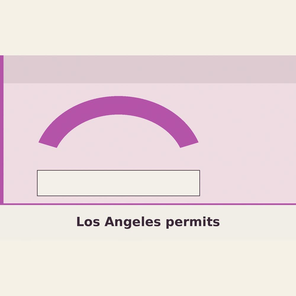 Los Angeles NN Thin Los Angeles zoning