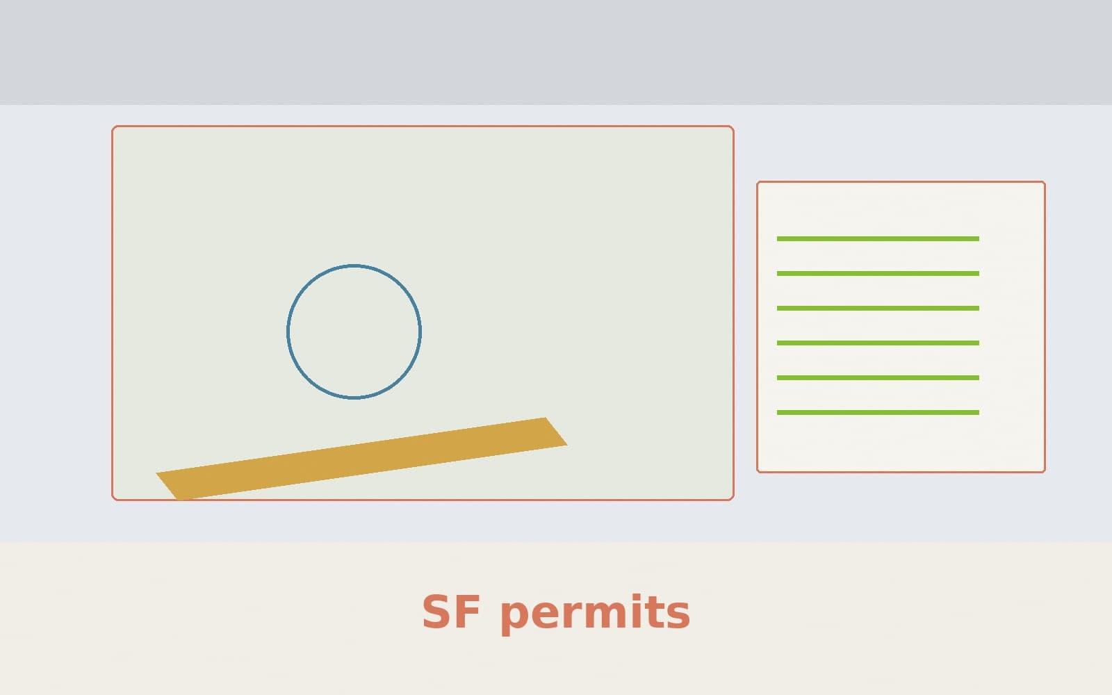Public notice. San Francisco's building-permits file lists 256 permits with an issued date from September 27, 2026, through October 3, 2026.