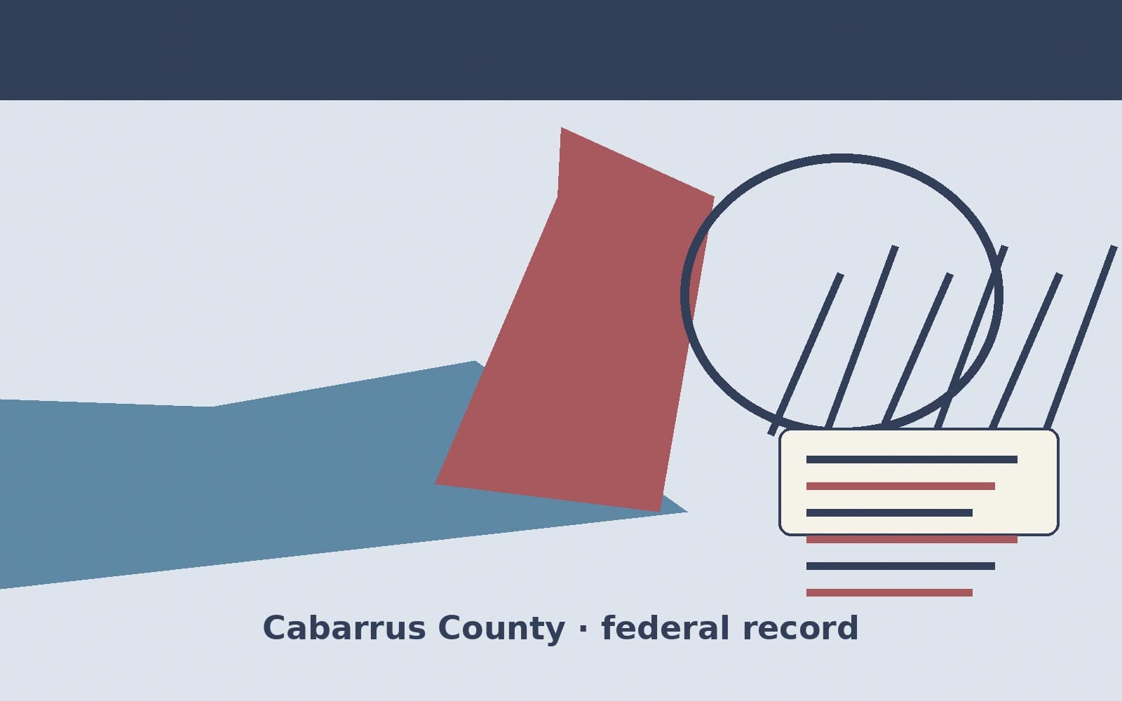 Public notice. Cabarrus County, North Carolina, has a federal award on the public books. On September 29, 2026, the General Services Administration recorded a definitive contract o
