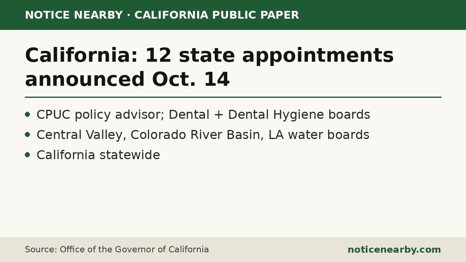 Notice Nearby text card: California Governor appointments Oct. 14, 2026