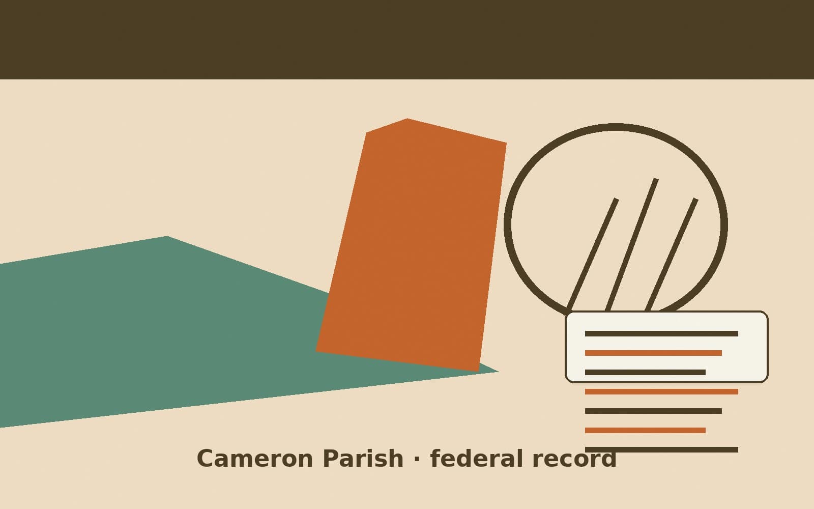 Public notice. Cameron Parish, Louisiana, has a federal award on the public books. On September 29, 2026, the Department of Energy recorded a purchase order of $87,500. The office