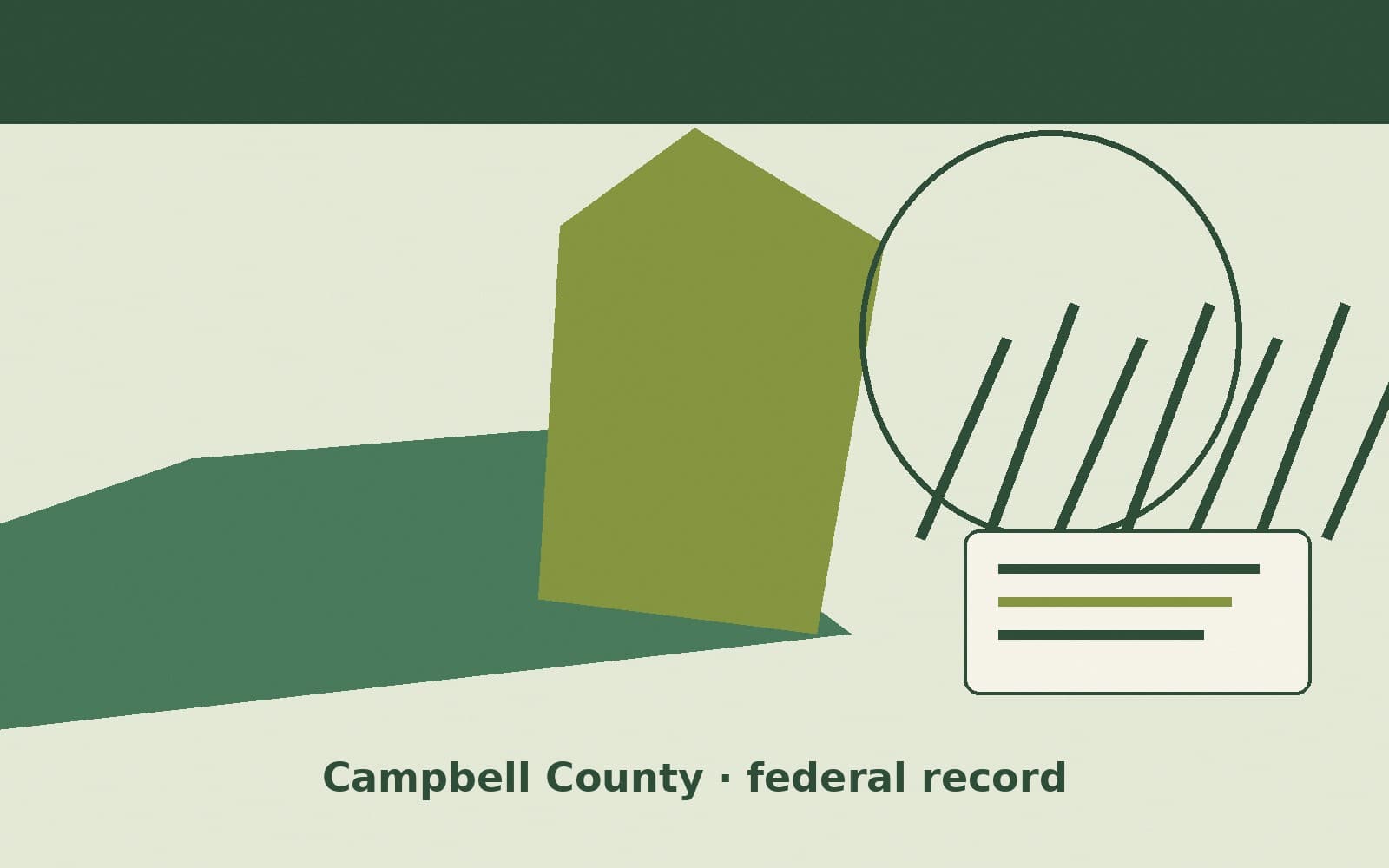 Public notice. Campbell County, Virginia, has a federal award on the public books. On September 22, 2026, the General Services Administration recorded a delivery order of $164,578.