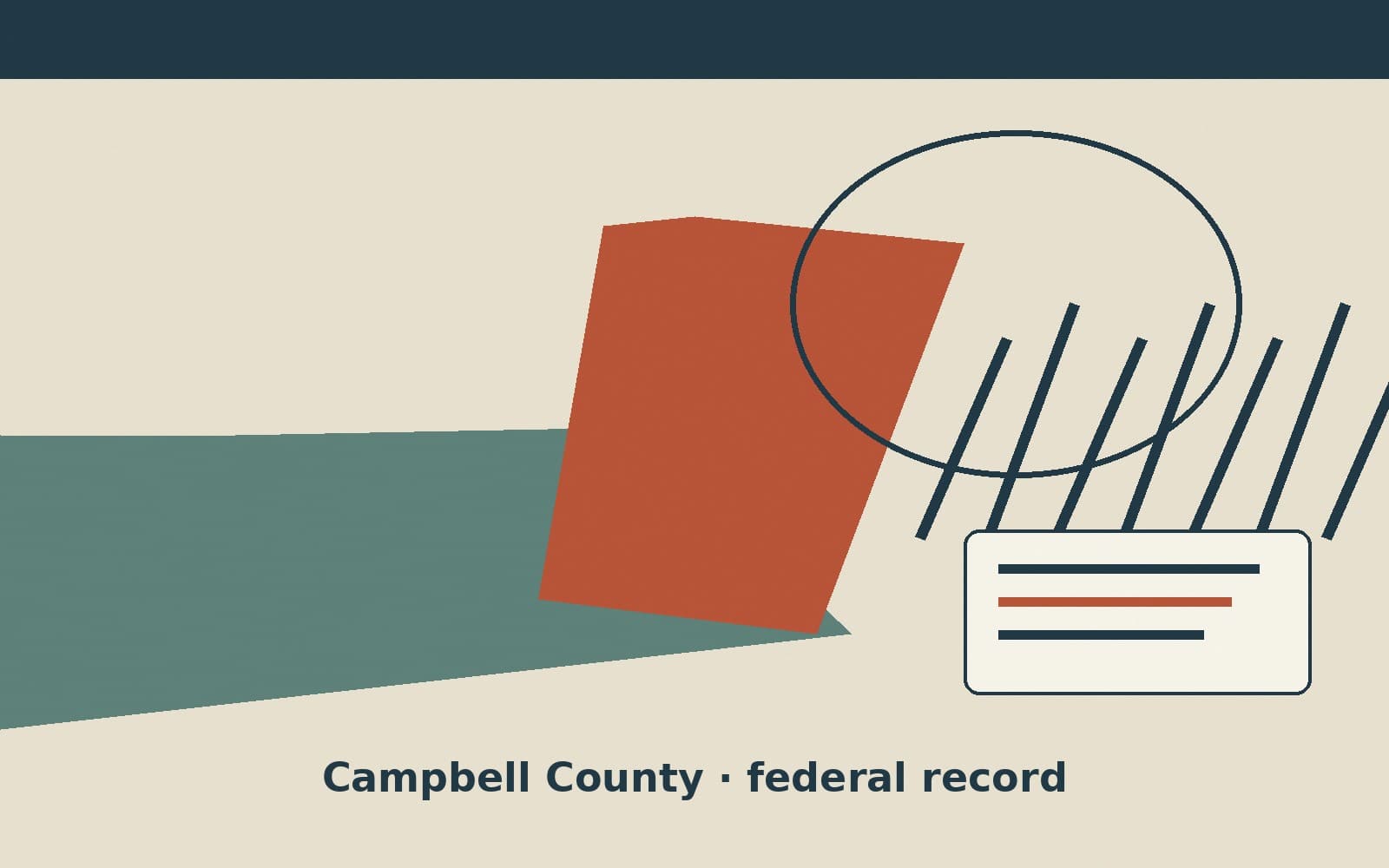 Public notice. Campbell County, Kentucky, has a federal award on the public books. On September 22, 2026, the Department of Transportation recorded a formula grant of $555.56. The