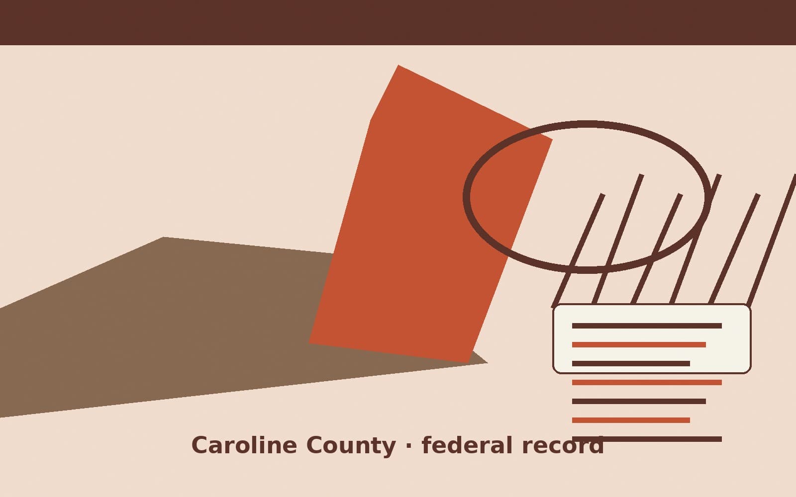 Public notice. Caroline County, Virginia, has a federal award on the public books. On September 30, 2026, the Department of Homeland Security recorded a contract of $947,073.52. Th