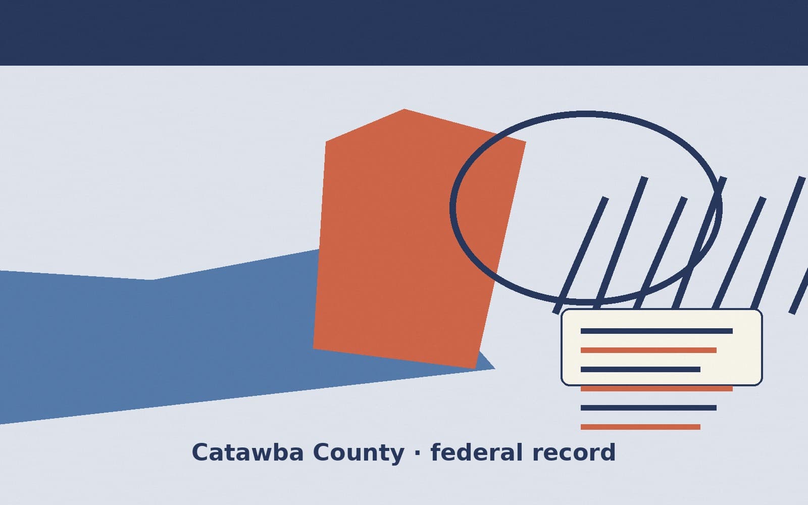 Public notice. Catawba County, North Carolina, has a federal award on the public books. On September 29, 2026, the Department of Justice recorded a delivery order of $64,980. The o
