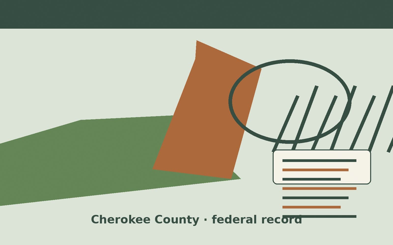 Public notice. Cherokee County, Georgia, has a federal award on the public books. On October 1, 2026, the Department of Veterans Affairs recorded a definitive contract of $200,457.