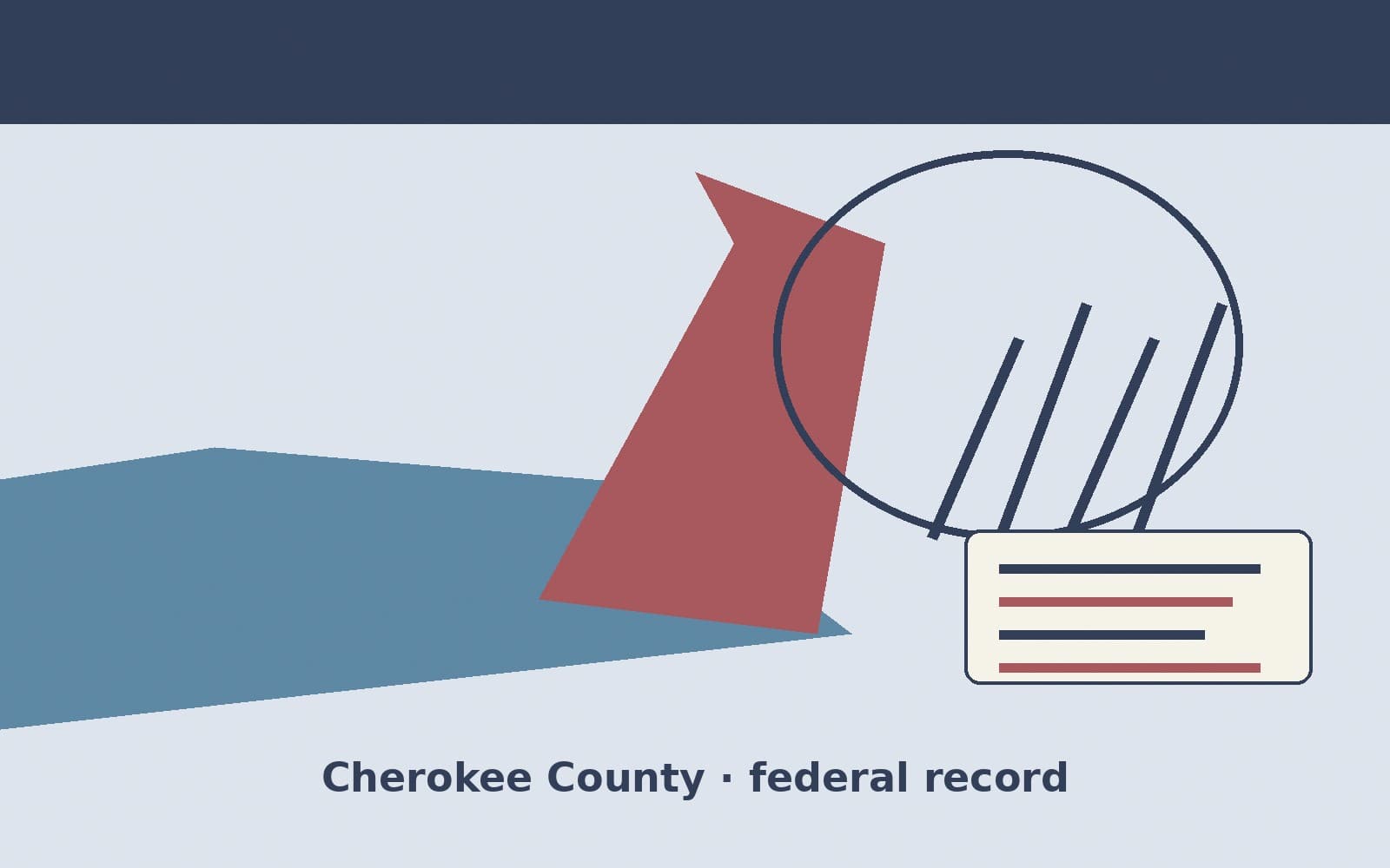 Public notice. Cherokee County, Oklahoma, has a federal award on the public books. On September 28, 2026, the Department of Health and Human Services recorded a project grant of $2