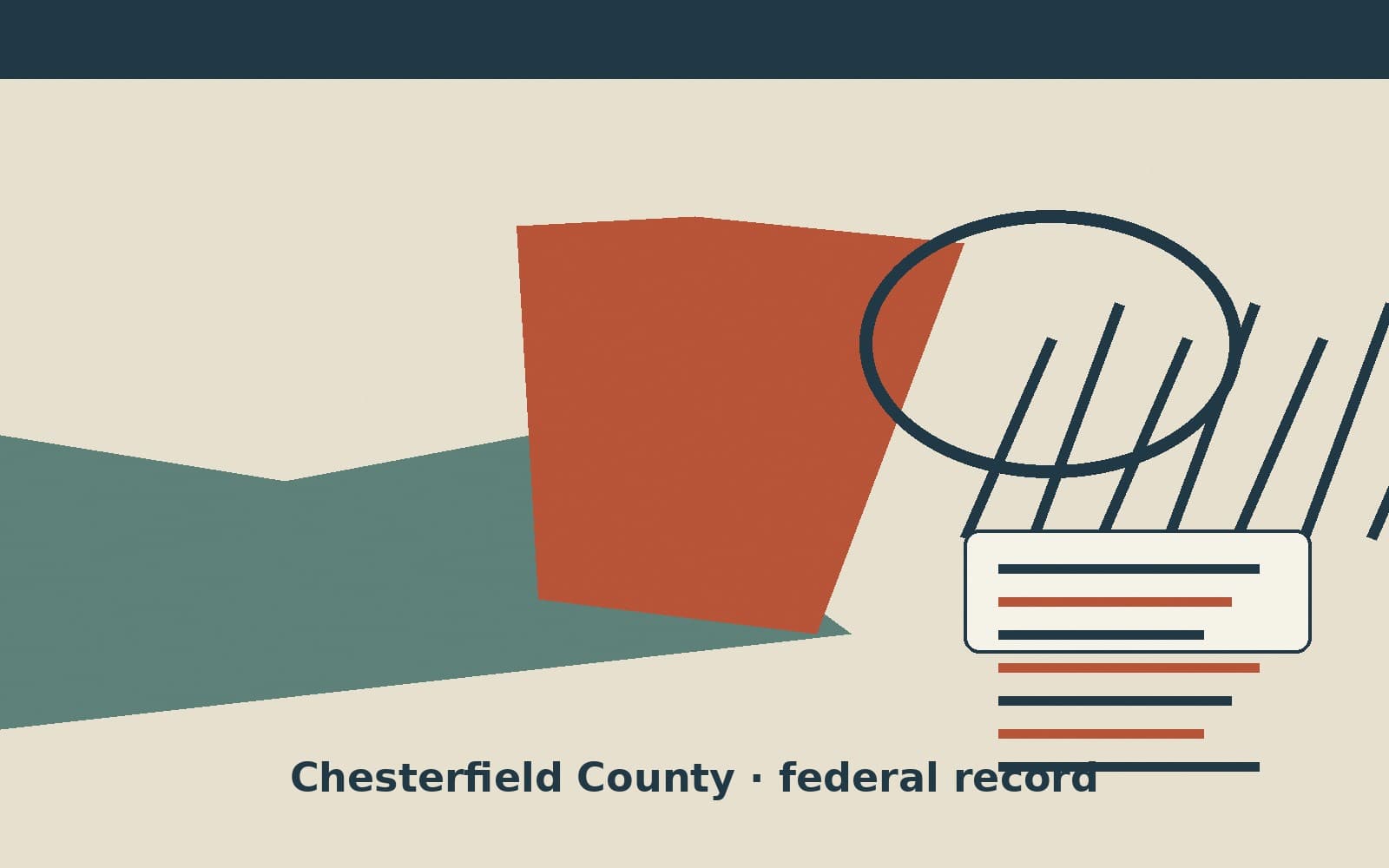 Public notice. Chesterfield County, South Carolina, has a federal award on the public books. On September 25, 2026, the Department of the Interior recorded a delivery order of $137