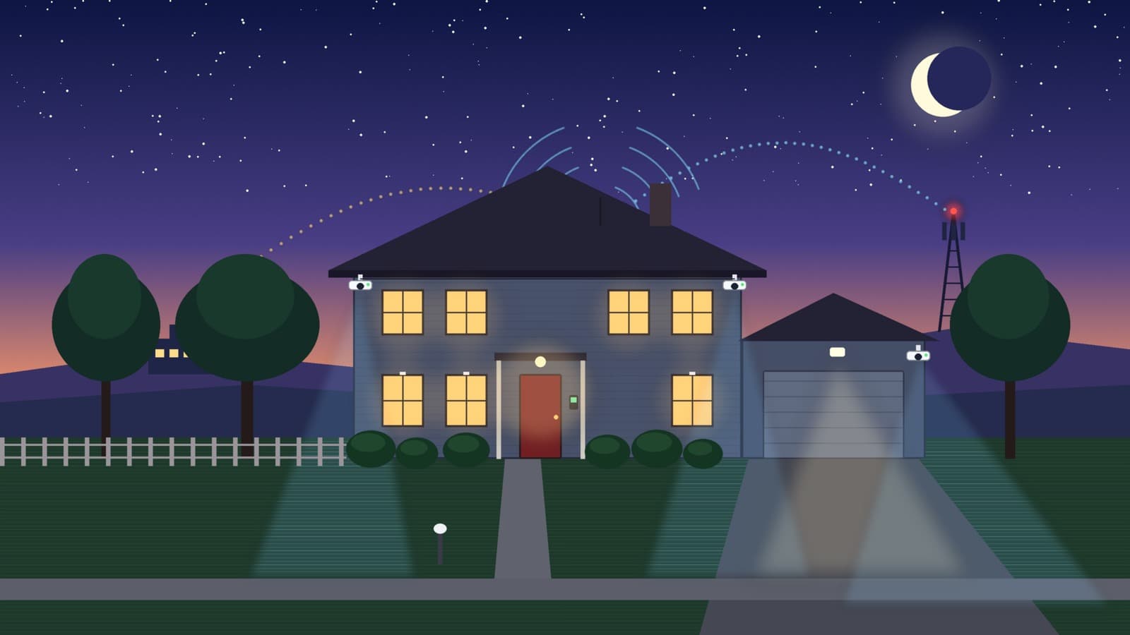 Mural of a two-story home at dusk with warm windows, a porch light, wall-mounted security cameras casting soft view cones over the lawn and driveway, a glowing door keypad, and signal arcs rising from the roof toward a distant cell tower and a monitoring center on the hill (no caption text)