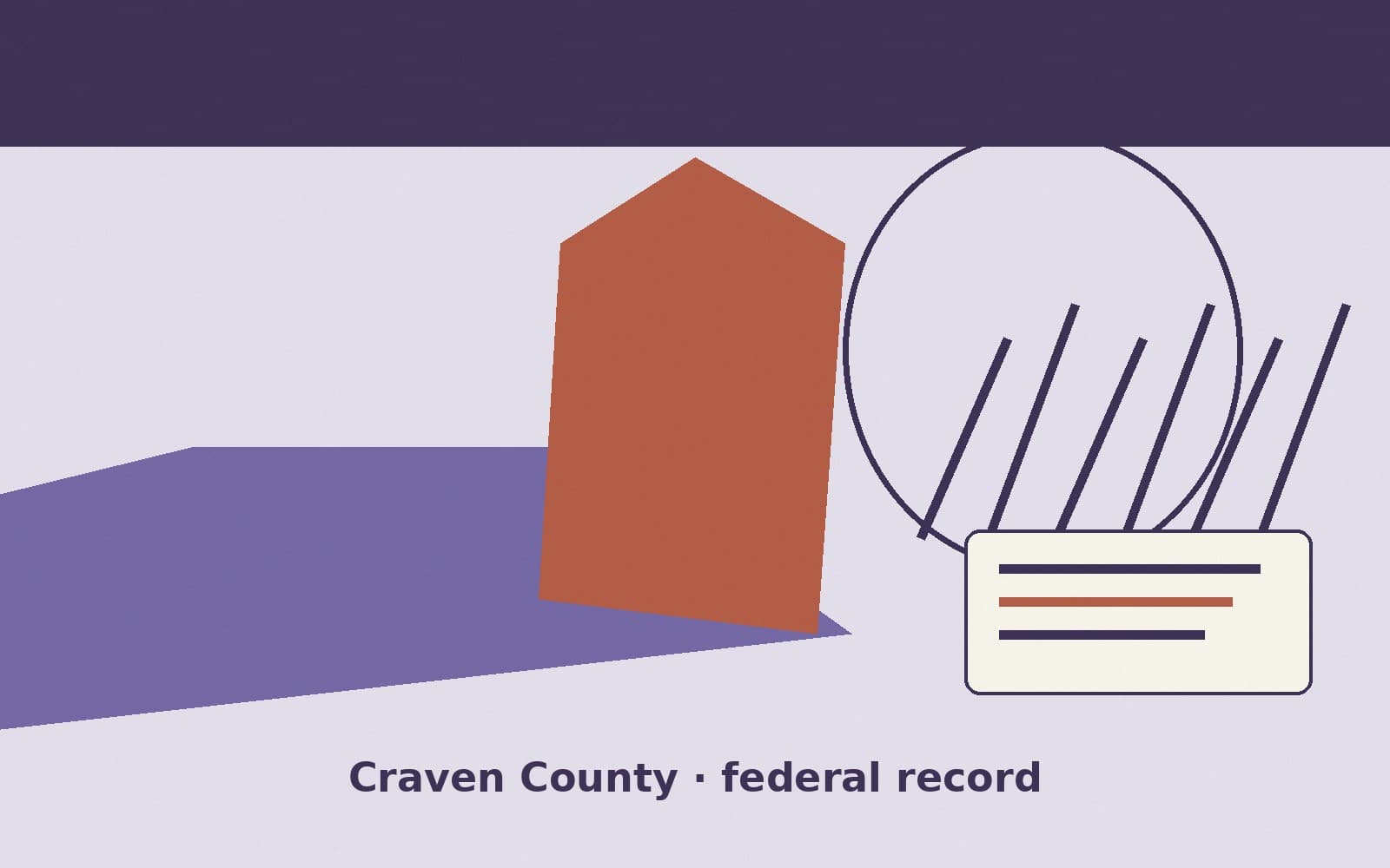 Public notice. Craven County, North Carolina, has a federal award on the public books. On September 30, 2026, the Federal Trade Commission recorded a definitive contract of $238,59