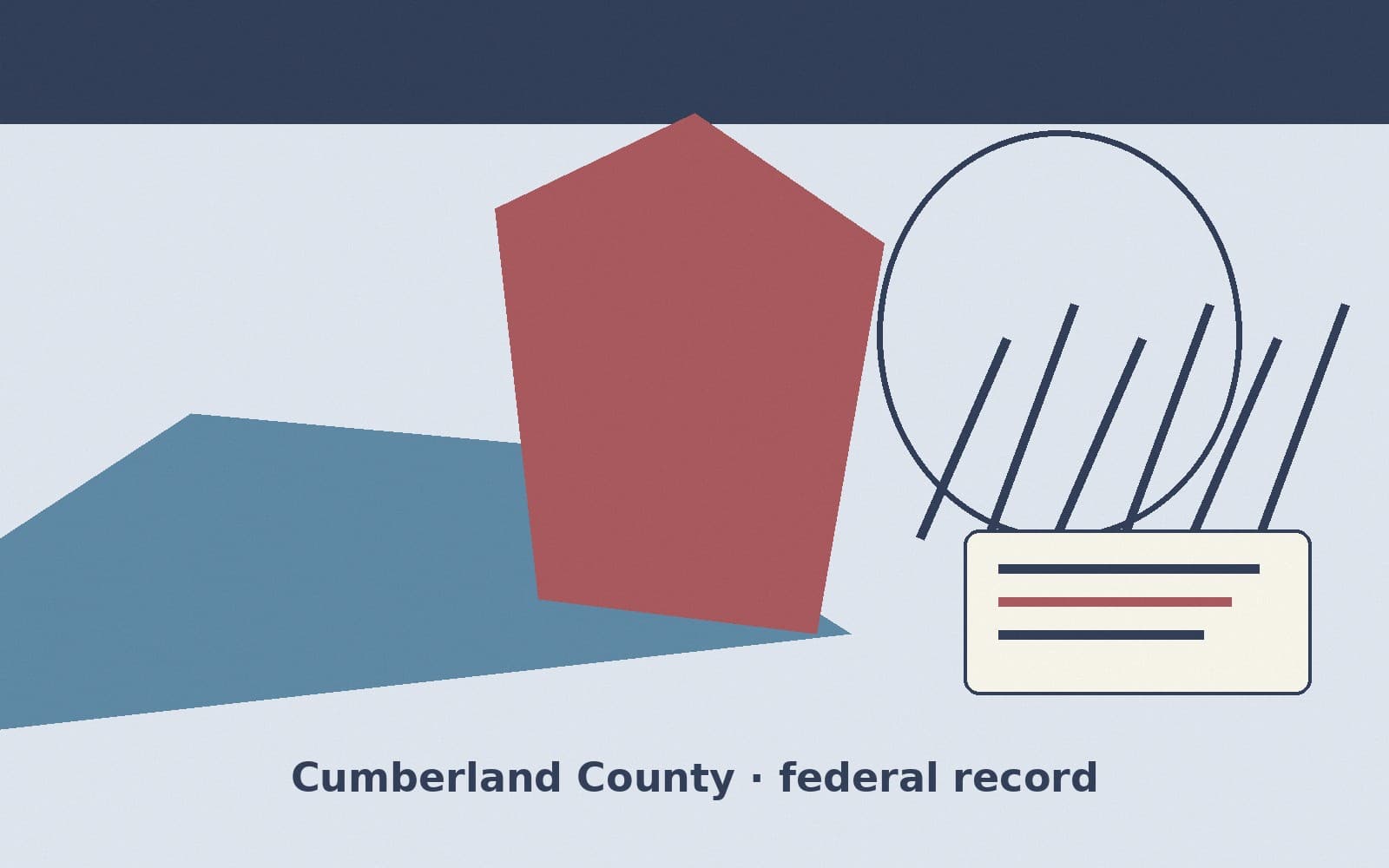 Public notice. Cumberland County, Kentucky, has a federal award on the public books. On September 9, 2026, the Department of Transportation recorded a project grant of $43,403. The