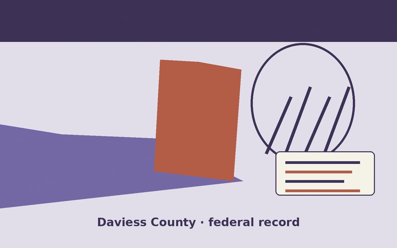 Public notice. Daviess County, Kentucky, has a federal award on the public books. On September 29, 2026, the General Services Administration recorded a blanket-purchase call of $42