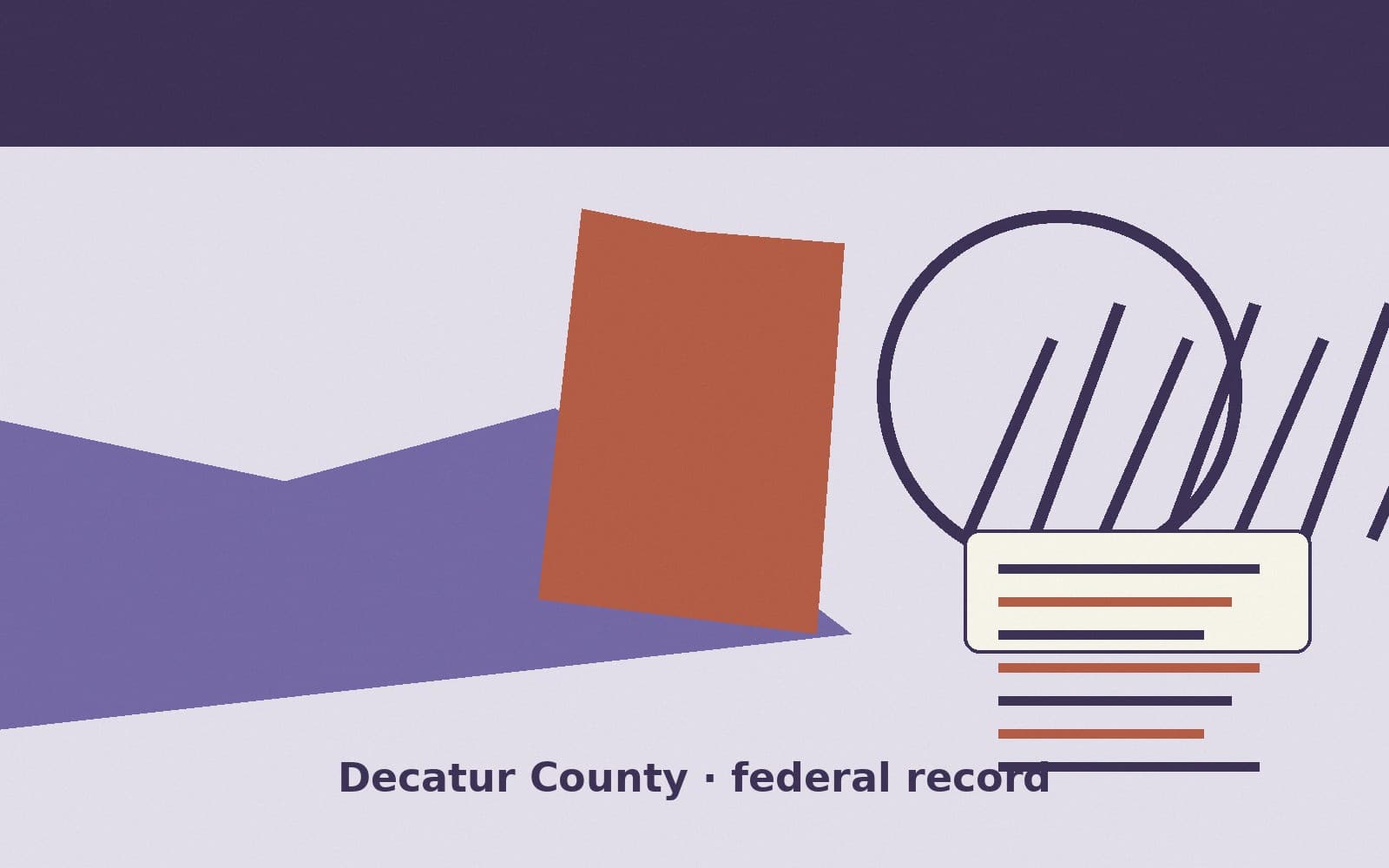 Public notice. Decatur County, Iowa, has a federal award on the public books. On September 1, 2026, the Department of Education recorded a project grant of $361,922. The office on