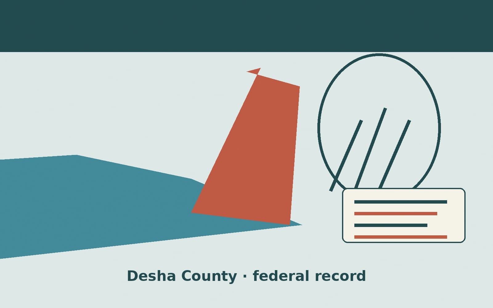 Public notice. Desha County, Arkansas, has a federal award on the public books. On September 15, 2026, the Department of Transportation recorded a formula grant of $37,793.25. The