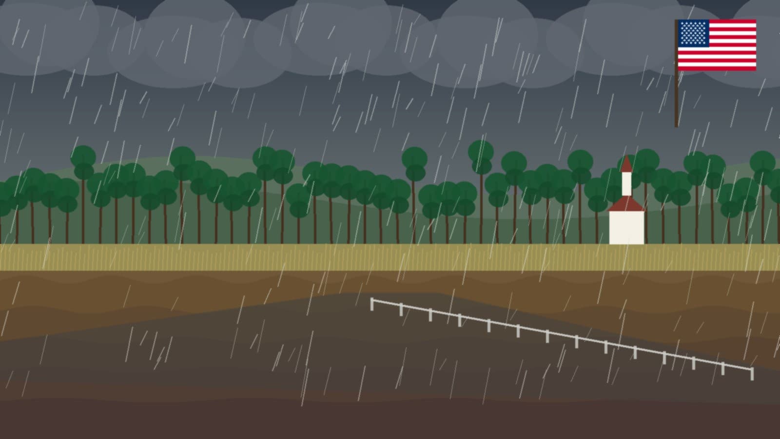 Mobile Flash Flood Warning 2026 environmental