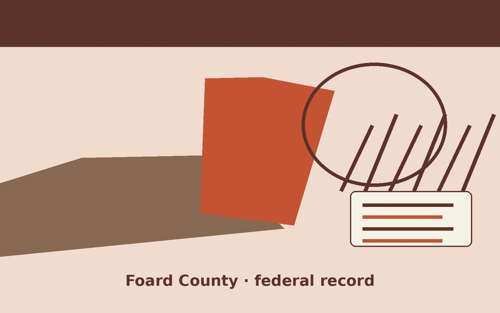 Public notice. Foard County, Texas, has a federal Early Head Start transaction in the last 60 days. On September 15, 2026, the Administration for Children and Families recorded a $