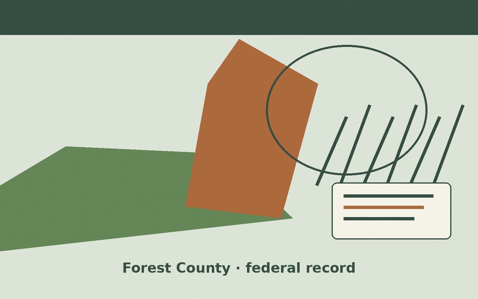 Public notice. Forest County, Pennsylvania, has a federal award on the public books. On September 8, 2026, the Department of Agriculture recorded a blanket-purchase call of $126,46